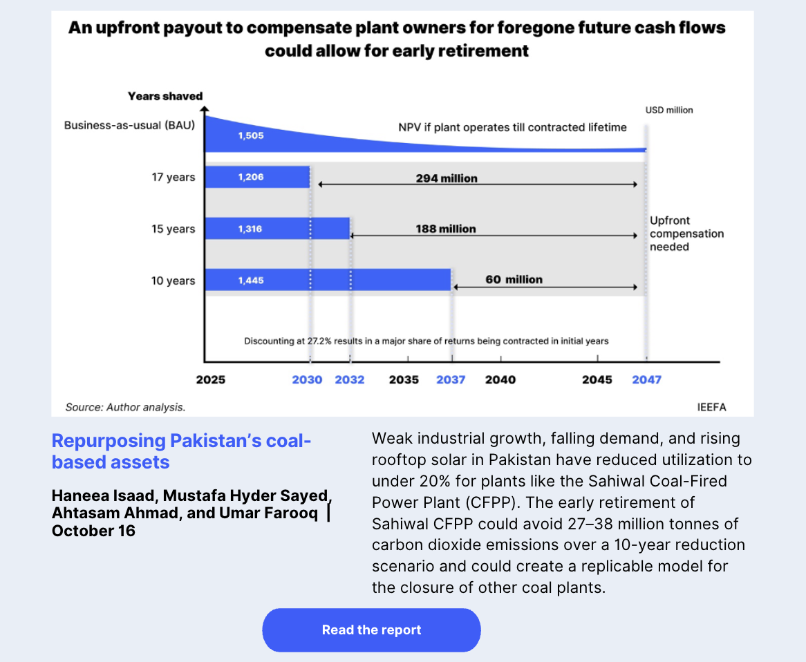 Repurposing Pakistan's coal-based assets