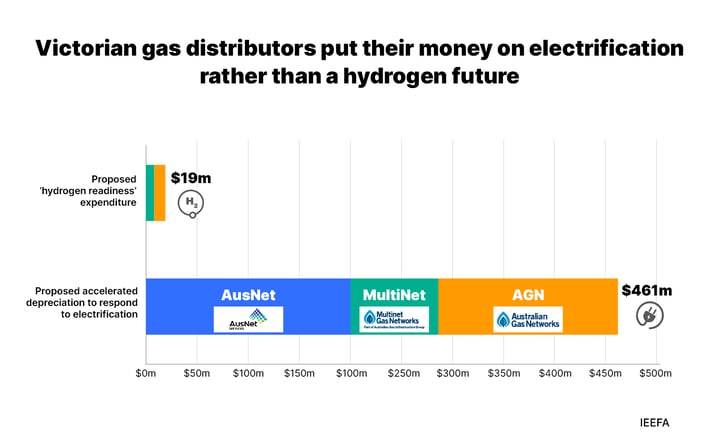 hero-graphic-gas-blending (2)